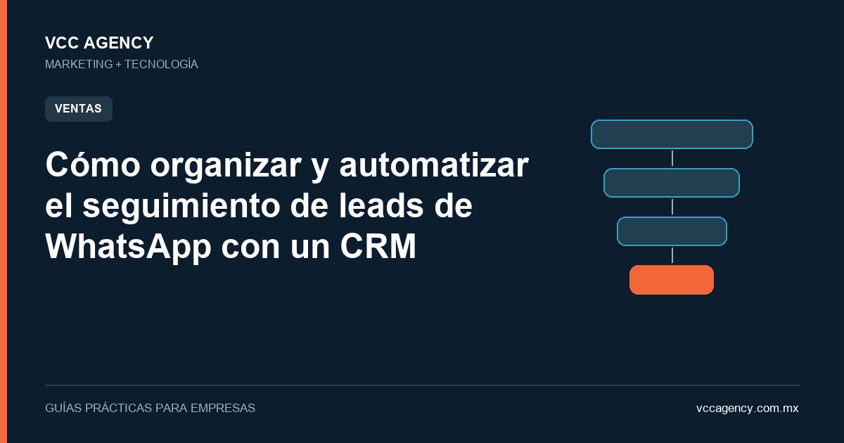 Cómo organizar y automatizar el seguimiento de leads de WhatsApp con un CRM