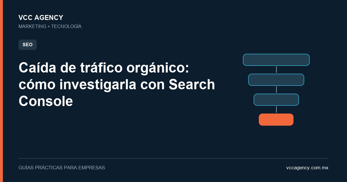 Caída de tráfico orgánico: cómo investigarla con Search Console