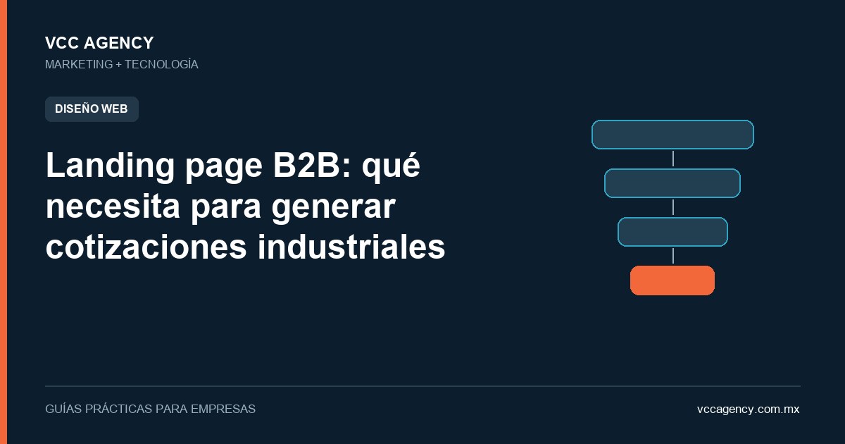 Landing page B2B: qué necesita para generar cotizaciones industriales