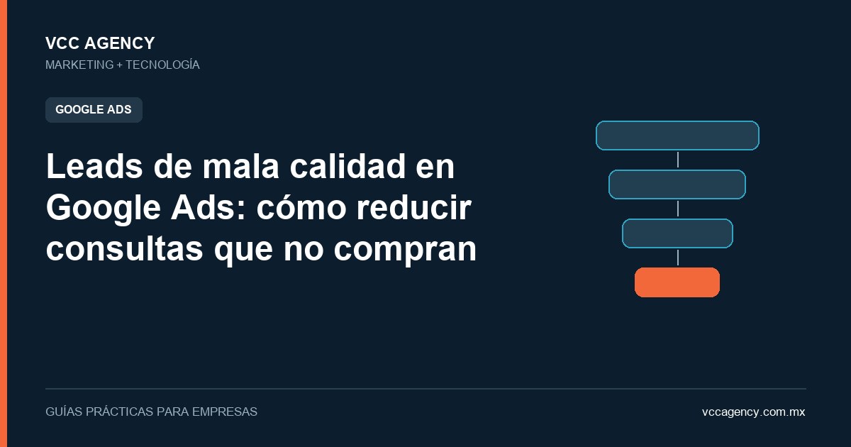 Leads de mala calidad en Google Ads: cómo reducir consultas que no compran