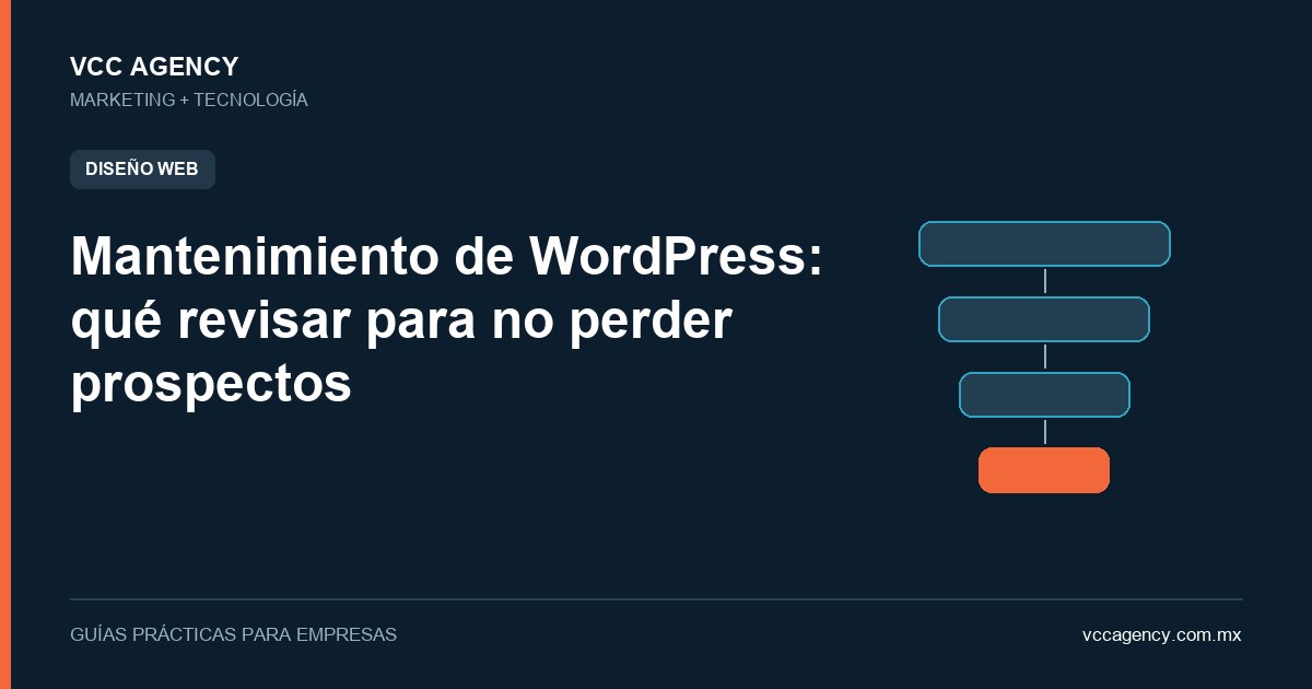 Mantenimiento de WordPress: qué revisar para no perder prospectos