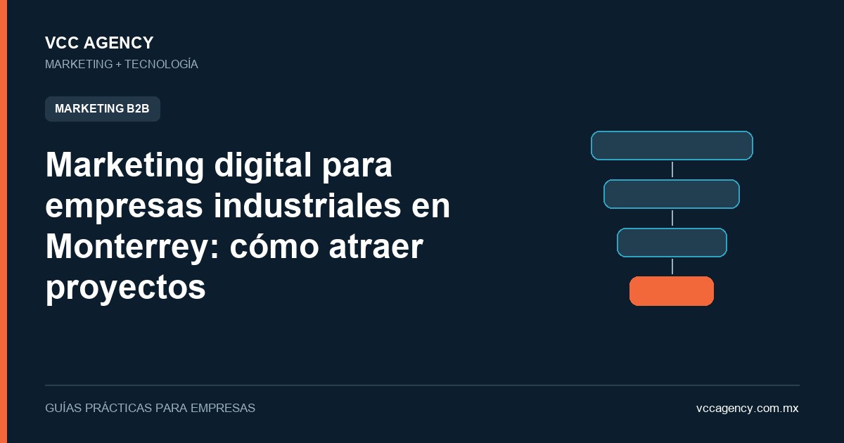 Marketing digital para empresas industriales en Monterrey: cómo atraer proyectos