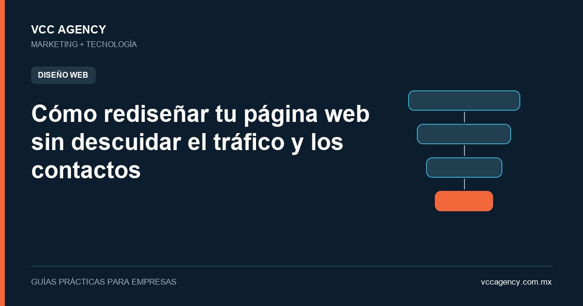 Cómo rediseñar tu página web sin descuidar el tráfico y los contactos
