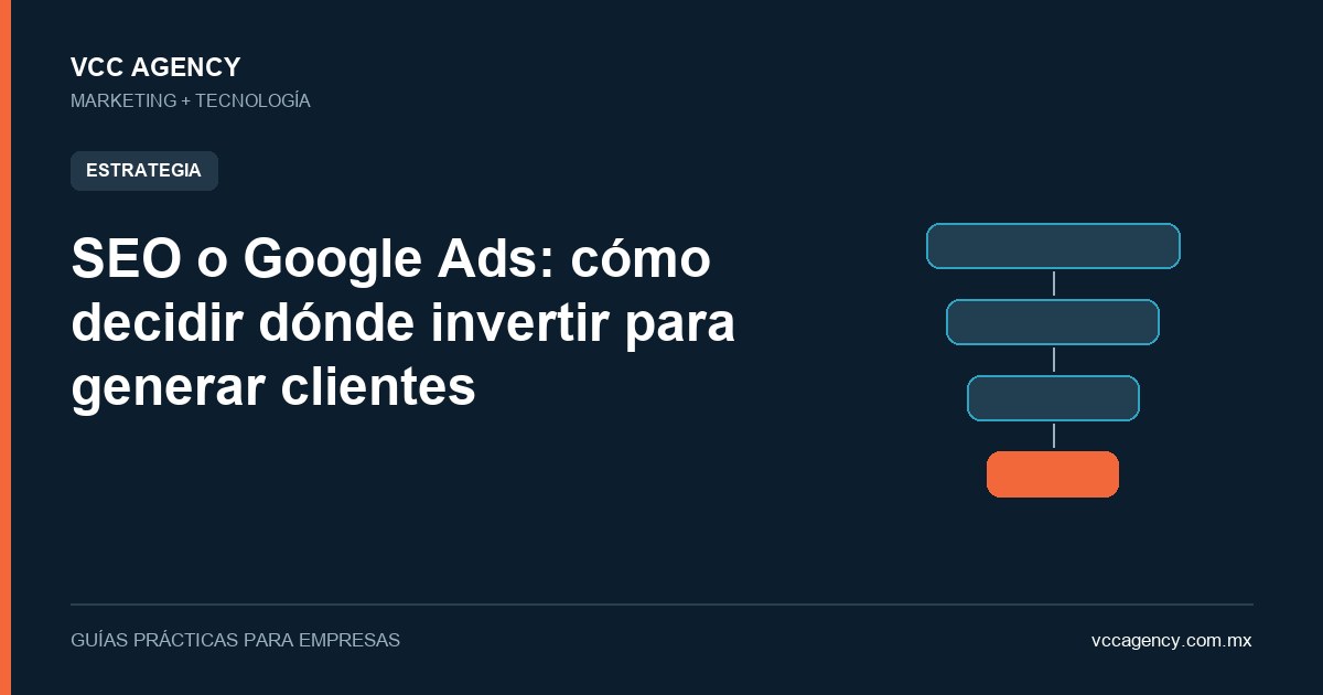 SEO o Google Ads: cómo decidir dónde invertir para generar clientes
