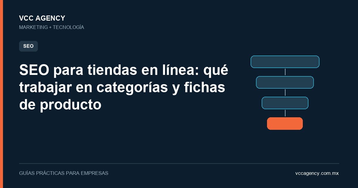 SEO para tiendas en línea: qué trabajar en categorías y fichas de producto