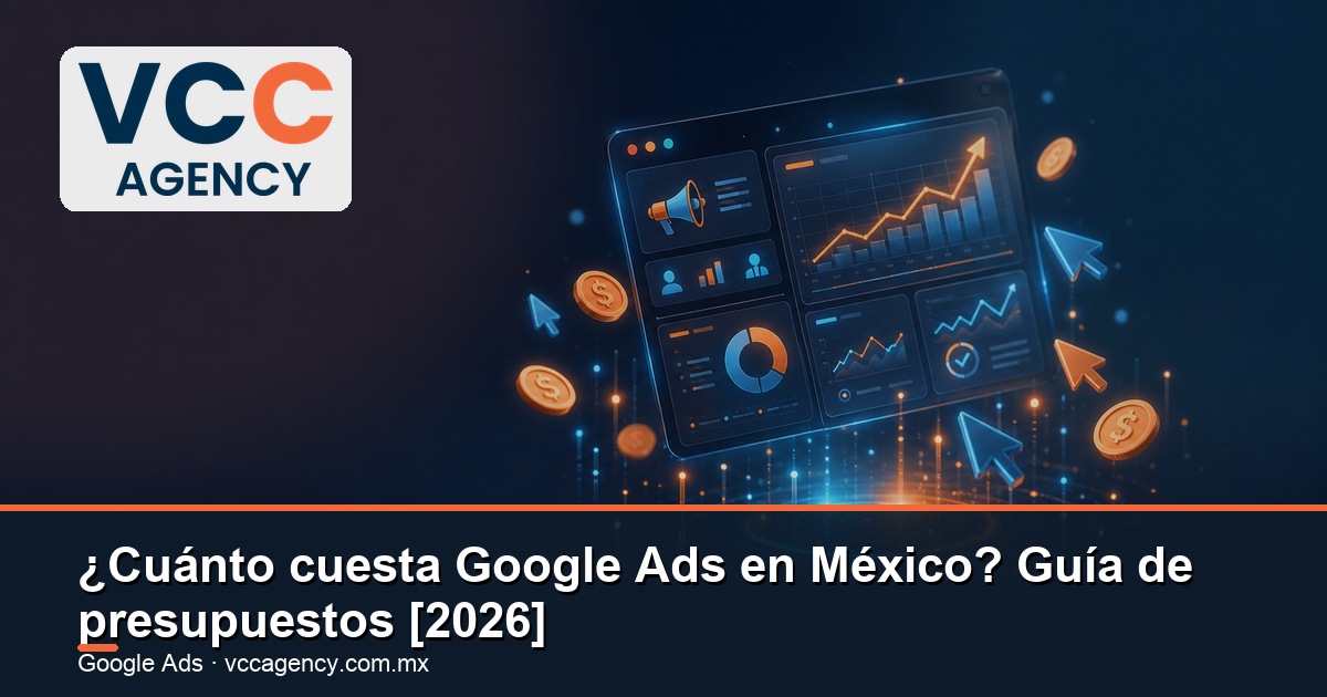 ¿Cuánto cuesta Google Ads en México? Guía de presupuestos [2026]